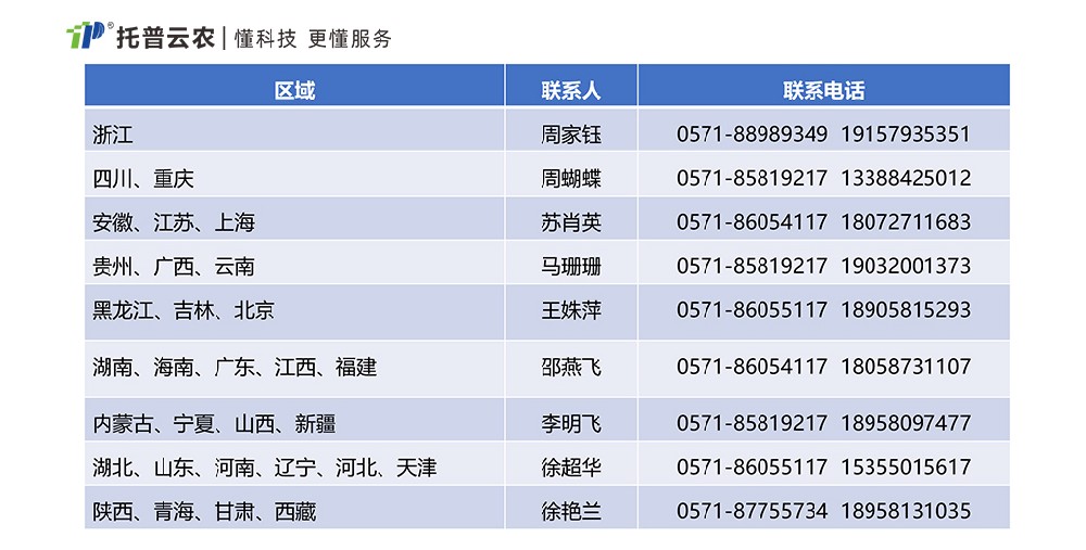 重要！國務院出臺方案推動大規(guī)模設備更新和消費品以舊換新