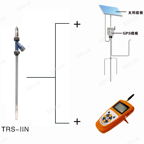 土壤水勢測定儀工作原理是什么？